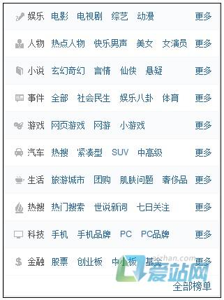 陵县如何挖掘热门长尾关键词