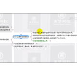 陵县合理布局关键词密度