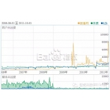 陵县子辛SEO:网站如何做关键词优化