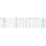 陵县关键词挖掘最常用的方法有哪些