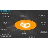 陵县什么样的外链才是高价值的外链