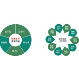 陵县SEO关键词排名为何越来越难做了