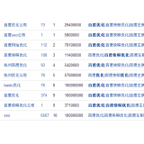 陵县米乐：SEO内容与外链哪个更重要