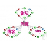 陵县SEO发外链的作用