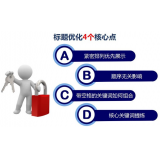 陵县标题的简化是否对核心关键词排名有提升